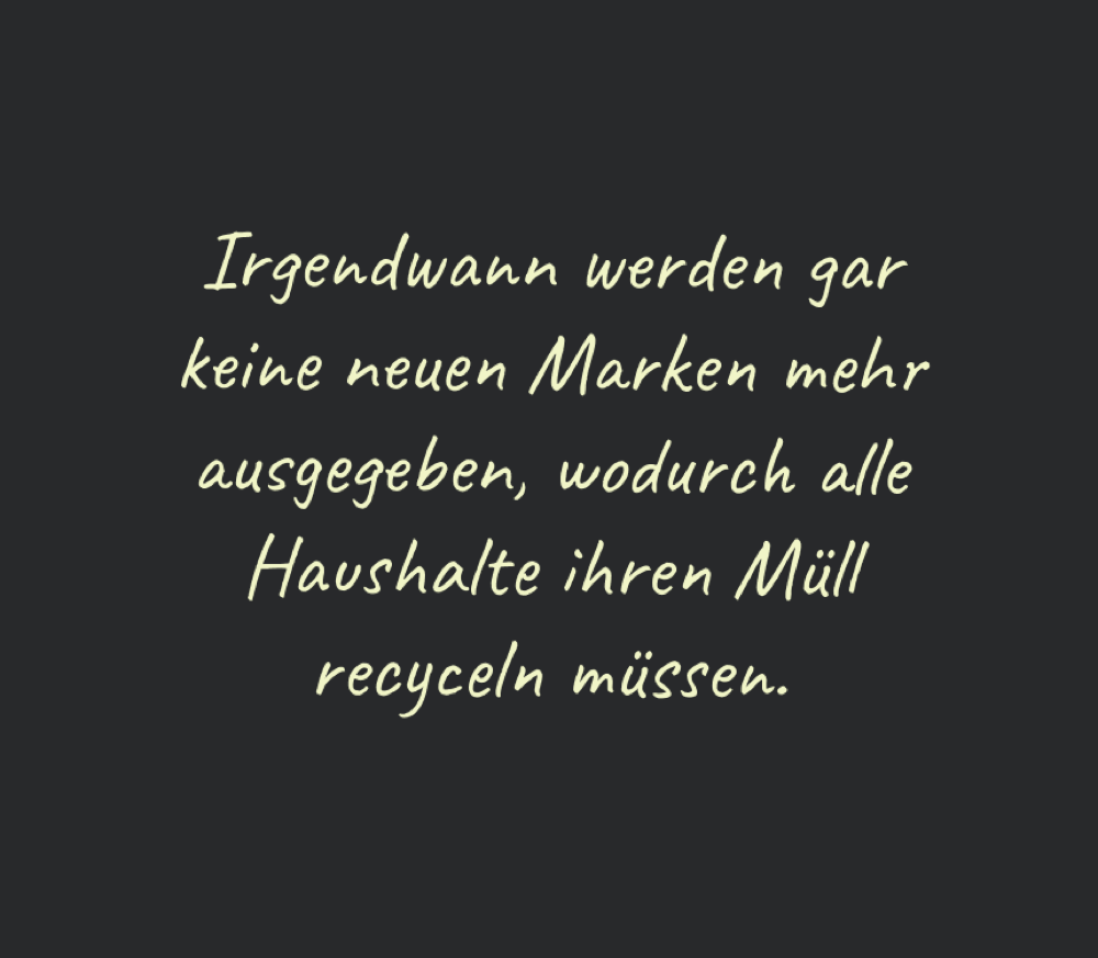 Abbildung: Emissionshandel